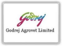 Godrej Agrovet Ltd.
